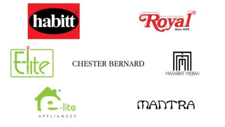 Biggest-brand-on-shopify